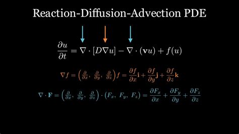 Advection-Diffusion Equation. . How to solve advection diffusion equation